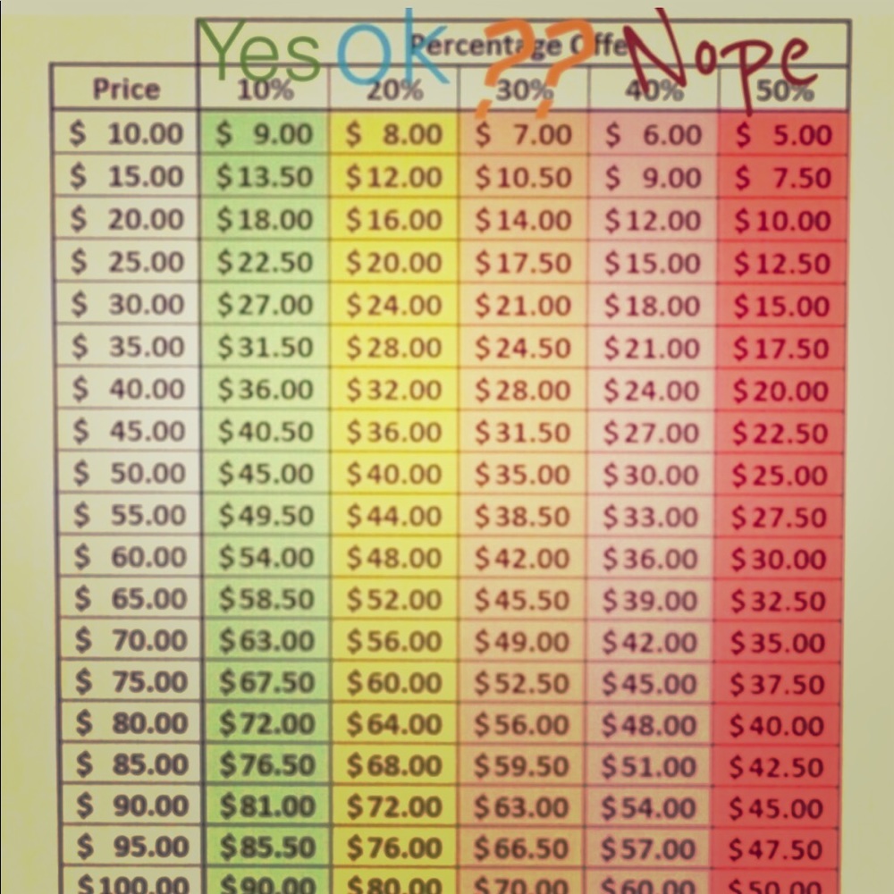 Reasonable offers accepted!